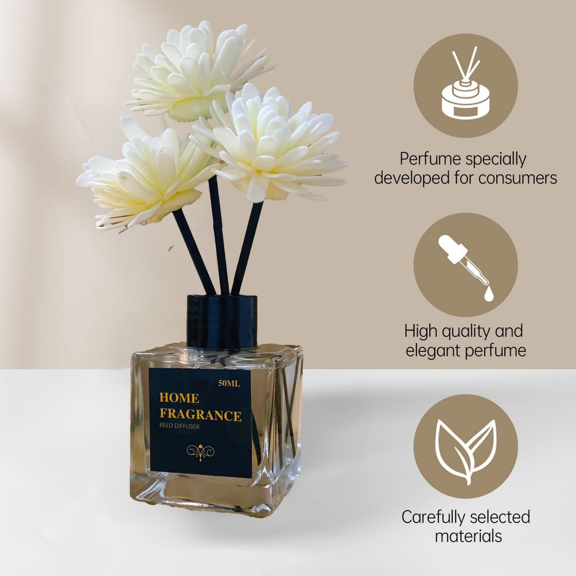 2026 New Fragrance 50ml Reed D - Home Fragrance Co recension och pris