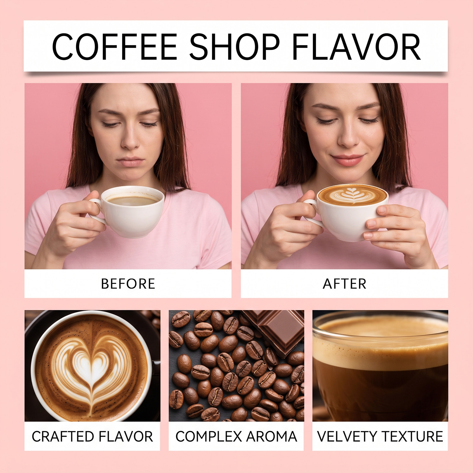 Coffee Shop Scented Fragrance  - Shop Home Fragrance recension och pris