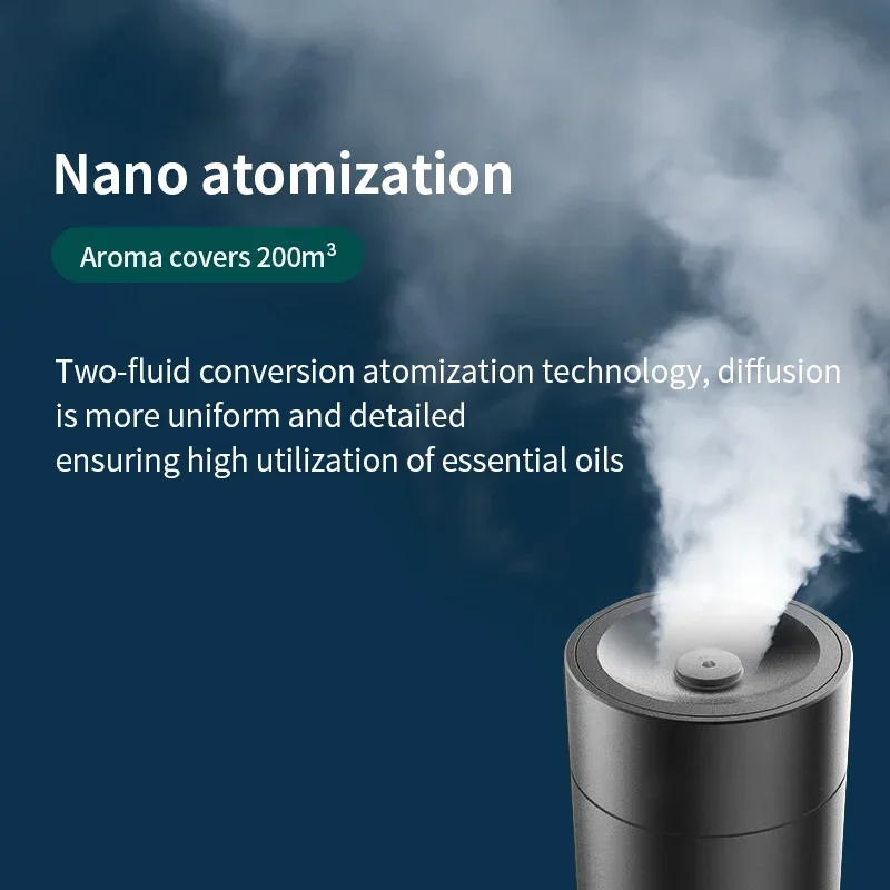 NAMSTE 200m³ Aroma Diffuser Me - Parfum Home Fragrance recension och pris