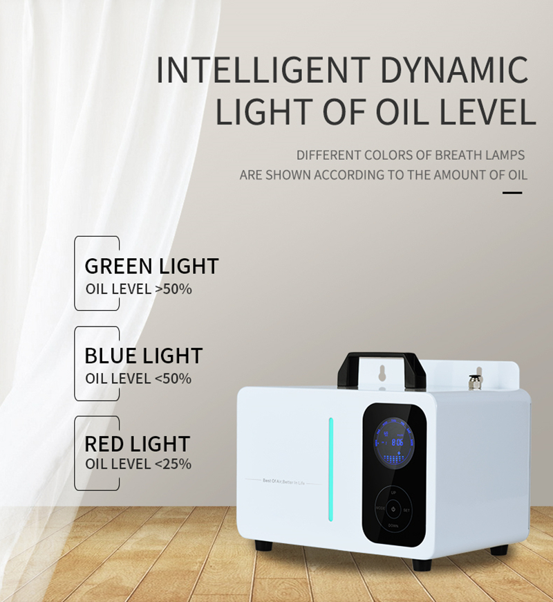 NAMSTE Smart Wifi Aroma Diffus - Parfum Home Fragrance recension och pris