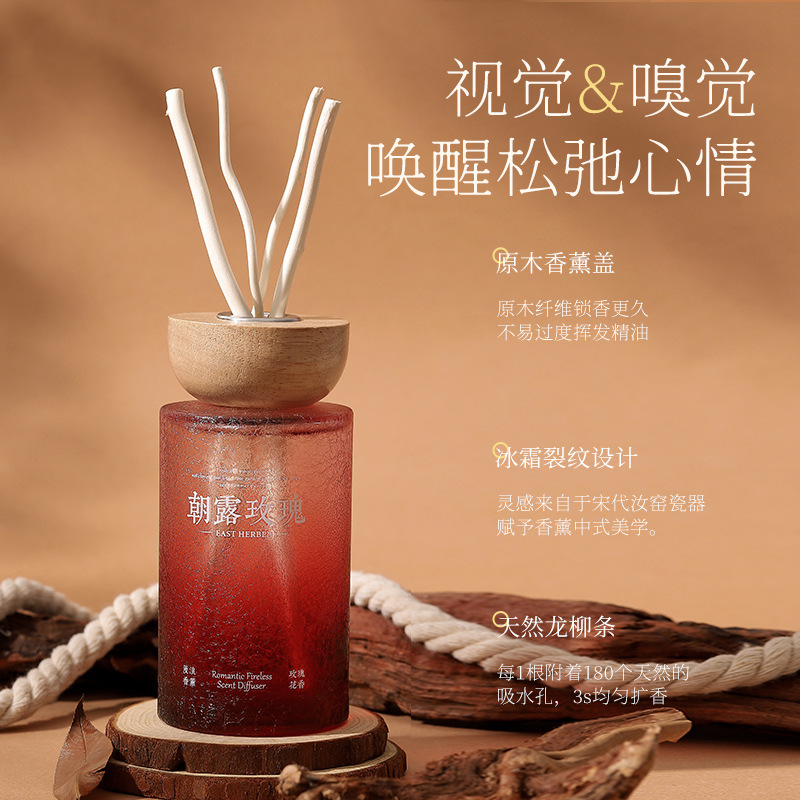 Log Cover Rattan Aromatherapy, - Home Fragrance Zen recension och pris