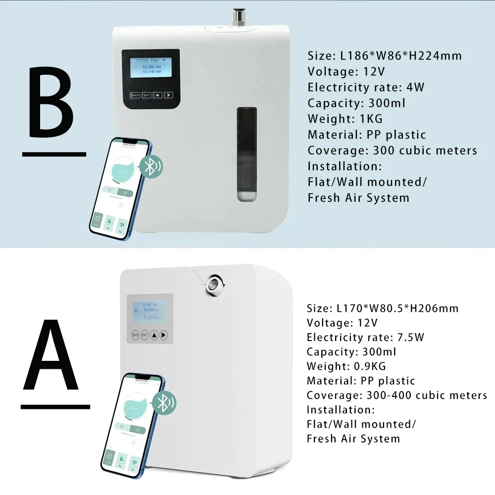 Namste WIFI Bluetooth Essentia - Parfum Home Fragrance recension och pris